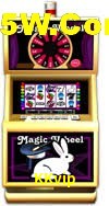 Games Directory KKvip